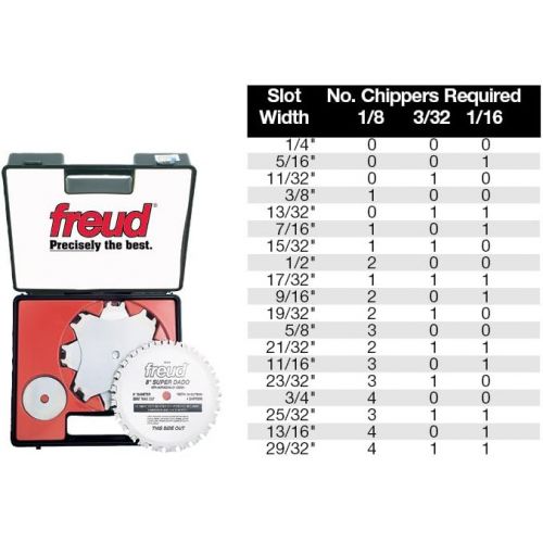  Freud - SD208 10 x 32T Super Dado Sets (SD510)