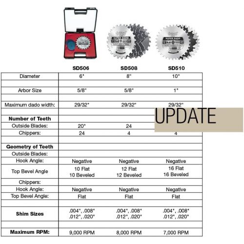  Freud - SD208 10 x 32T Super Dado Sets (SD510)