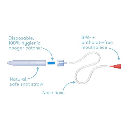  [아마존베스트]FridaBaby Baby Nasal Aspirator NoseFrida the Snotsucker by Fridababy  Baby Shower Gift and Registry essential