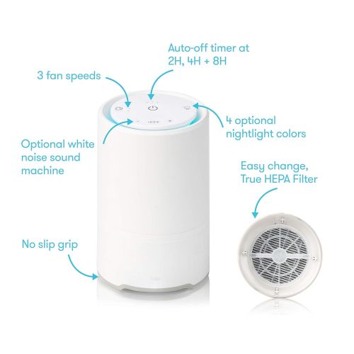  3-in-1 Sound Machine, Air Purifier + Nightlight with 3 Fan Speeds and Easy-Change Filter by Fridababy