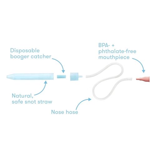  Baby Nasal Aspirator NoseFrida the Snotsucker with 20 Extra Hygiene Filters by Frida Baby