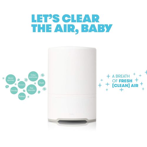  3-in-1 Sound Machine, Air Purifier + Nightlight with 3 Fan Speeds and Easy-Change Filter by Fridababy