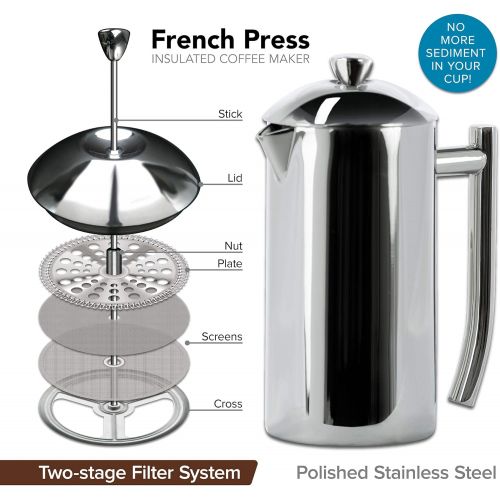  Frieling 0102 French Press doppelwandig Edelstahl poliert 17 fl.oz. ca. 500 ml mit patentiertem Doppelsieb