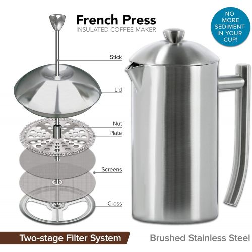  Frieling Double-Walled Stainless-Steel French Press Coffee Maker, Brushed, 44 Ounces