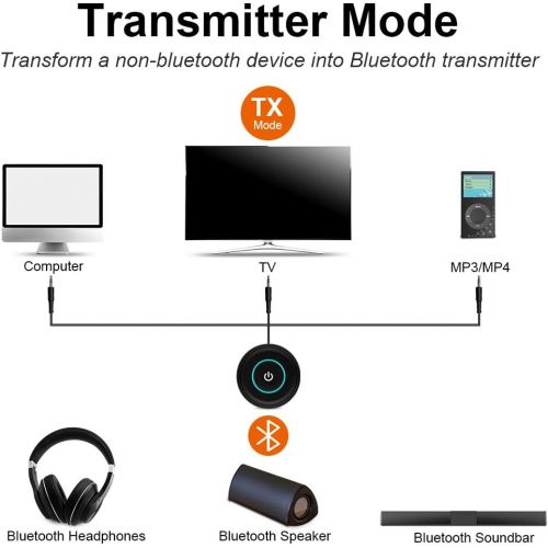  Friencity Bluetooth V5.0 Audio Transmitter Receiver with aptX Low Latency, 2-in-1 Wireless Bluetooth Adapter with 3.5mm  2.5mm RCA Audio Cable for TV, Home Stereo, MP3, CD Player,