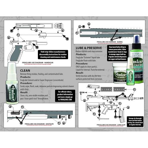  FrogLube Extreme Liquid 4 oz