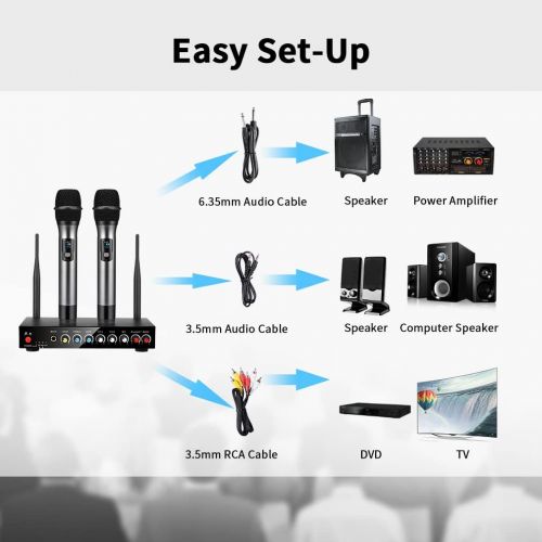  Wireless Microphone System, Frunsi Dual Cordless Microphone Echo Control with Multiport Receiver, Support Long Range Wireless Signal for Home Karaoke, Singing, DJ, Churching, Prese