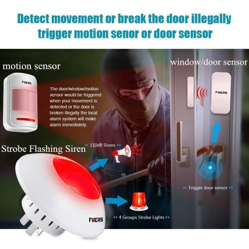  Fuers 110db Loud Standalone Indoor Strobe Flashing Siren Door and Window Spot Alarm System DIY Kit, Wireless Home Security Burglar Alarm System,Keyfob Remotes and Motion Detector