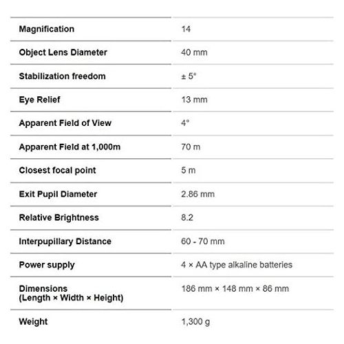  Fujinon Techno Stabi TS1440-14x40 Image Stabilization Binocular