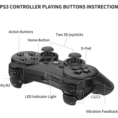 [아마존베스트]Funcilit PS3 Wireless Controller, Playstation 3 Controller, Wireless Bluetooth Gamepad with USB Charger Cable for PS3 Console, 2 Pack
