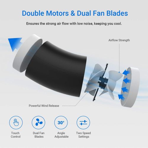  [아마존베스트]Funme Portable USB Fan Double Blade Mini Table Fan Small Personal Fan Desktop Fan for Home, Office, Travel, Dorm, Outdoor (Black)