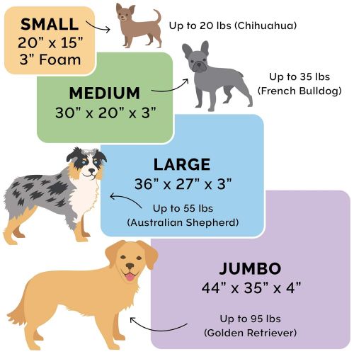  Furhaven Pet Dog Bed | Orthopedic Plush Faux Fur Sofa-Style Living Room Couch Pet Bed for Dogs & Cats - Available in Multiple Colors & Styles