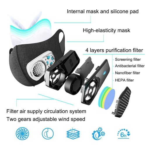  Fuster Smart Electric Mask, Mini Portable Air Purifier, Anti Pollution Mask Military Grade N95 Washable Respirator with Adjustable Straps for Exhaust Gas/Pollen Allergy / PM2.5/Running/Ou