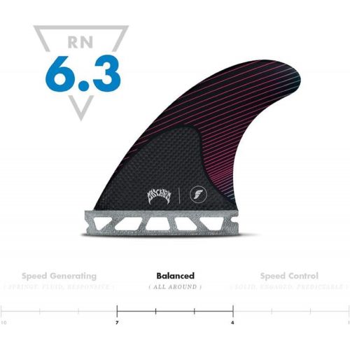  Future Fins Mayhem Thruster Set - Small