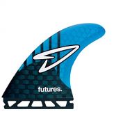 Futures Mens One Size Blue