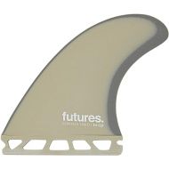 Futures FEA Quad Control Series Fin