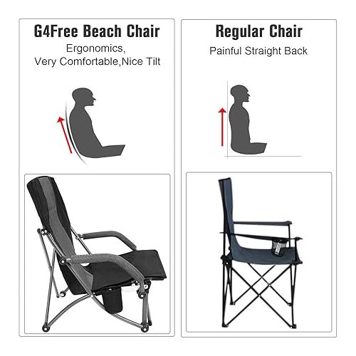  G4Free Folding Beach Chair, Low Sling Portable Beach Chair for Adults with Headrest, Backpack Lightweight Camp Chair for Outdoor Camping Sand Beach