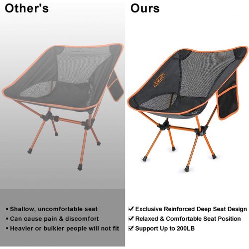  G4Free Upgraded Lightweight Portable Chair Outdoor Folding Camping Chairs with Side Pocket for Sports Picnic Beach Hiking Fishing Backpacking