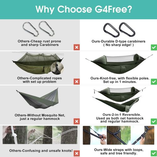  G4Free Large Camping Hammock with Mosquito Net 2 Person Pop-up Parachute Lightweight Hanging Hammocks Tree Straps Swing Hammock Bed for Outdoor Backpacking Backyard Hiking