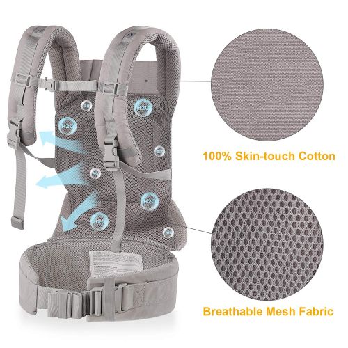  GAGAKU Ergonomic Baby Carrier Lightweight & Breathable Child Carrier with Detachable Hood for All...