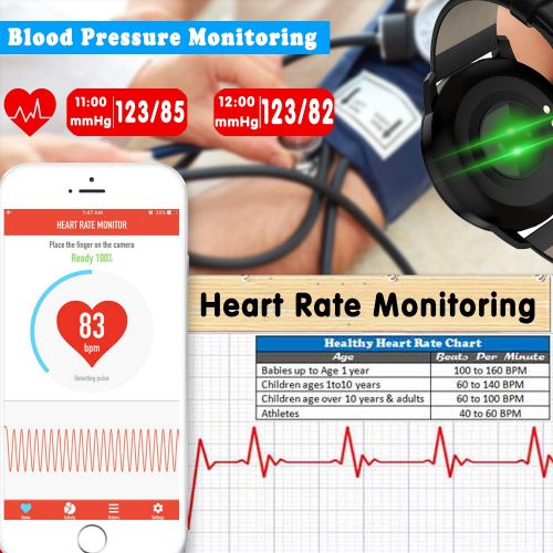  GBD Smart Watch Sport Activity Fitness Tracker with Heart Rate Blood Pressure Sleep Monitor Pedometer Waterproof Wrist Watch Wristband Birthday Gifts for Men Famle Women Him Her Mo