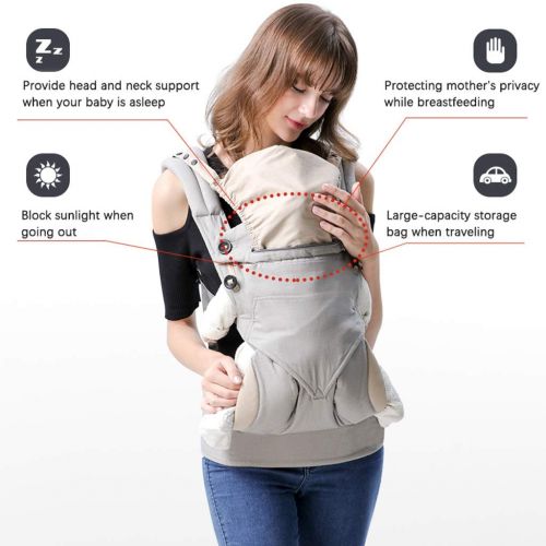  GCKAZN Baby Carrier, Light Infant Carrier, Cotton/Breathable Mesh Comfort Fabric, Available in 5 Colors, with Hip Seat, Suitable from Birth to 4 Years Old Newborns, Infants & Toddlers, Id