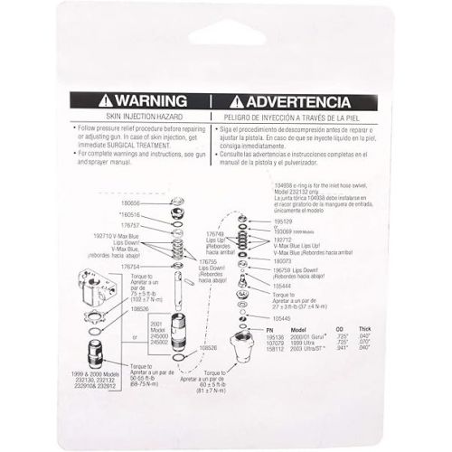  GDHXW 244194 Pump Repair Packing Kit for Graco Airless Paint Sprayer 210 230 295 390 395 490 495 595 3400 Aftermarket