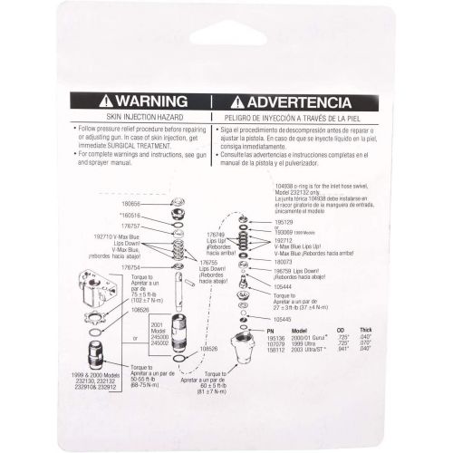  GDHXW 244194 Pump Repair Packing Kit for Graco Airless Paint Sprayer 295 390 395 490 495 595 3400 Aftermarket