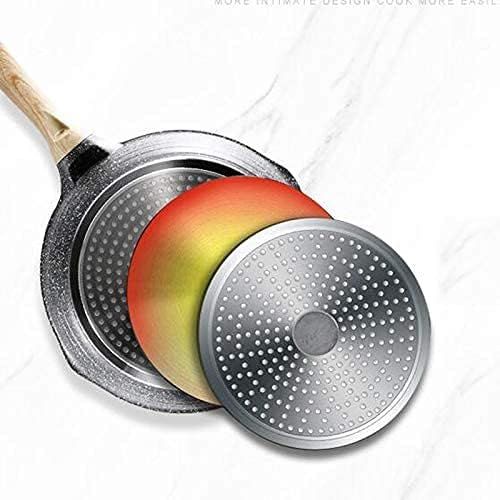  GDSKL Deep Frying Pan/Wok Free Stone Derived Non Stick Coating Bakelite Handle with Wood Effect Suitable for All Stove Including Induction Cooking Pot