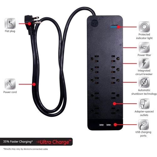  GE, Black, Strip Surge Protector Charger, 10 Outlets, 2 USB Ports, Fast Charge, Flat Plug, Long Power Cord, 4 Feet, Wall Mount, Warranty, 37746, 4 ft