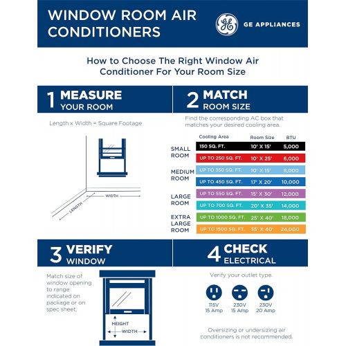  GE AHEC05AC Window Air Conditioner 5000 5,000 BTU Easy Install Kit Included Dual Mechanics Fan Power and Temperature Control Cools up to 150 Square Feet 115 Volts White