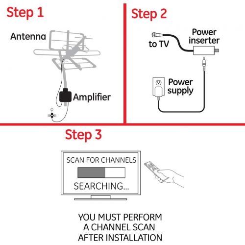  [아마존베스트]GE Outdoor TV Antenna Amplifier Low Noise Antenna Signal Booster Clears Up Pixelated Low-Strength Channels HD TV Digital VHF UHF Mounting Hardware Included Coax Connections Black 4