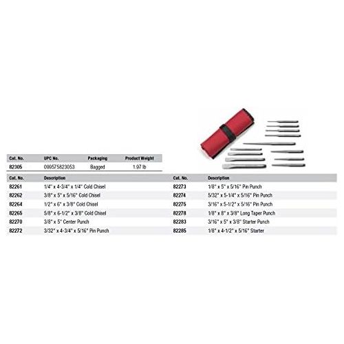  GearWrench 82306 27 Piece Punch and Chisel Set