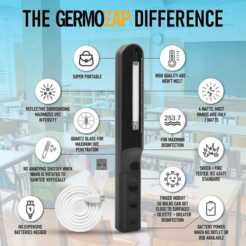  GERMOZAP UV Sterilizer View Disinfection Reports UV Wand Light Sanitizer Both USB Power and Rechargeable Battery Power, Hand Sanitizer Travel Size, Makeup Brush Cleaner, Ride Share