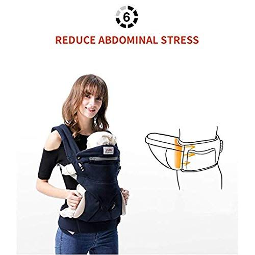  GGGGG Travel Baby Carrier ergonomics with Hip seat/Cotton Lightweight and Breathable/Multiple Position, Adjustable for Newborns and Toddlers 0 to 4 Years Old