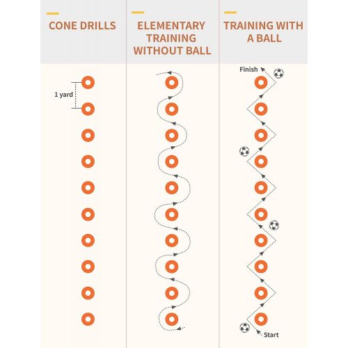  GHB Speed Ladder Training Ladder Agility Ladder with 10 Cones 12 Rung 20ft with Resistance Parachute