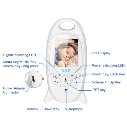  GHB Baby Monitor with Camera Baby Monitors Video Baby Monitor Two Way Talk Night Vision Temperature Monitoring 2.0 Display