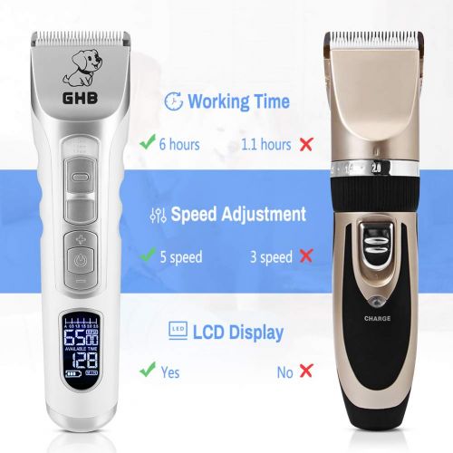  GHB Electric Pet Clippers Cordless Dog Grooming Clippers Set Low Noise Animal Hair Trimmer Cutter Kit with Sharp Blades Comb Guides Scissors for Dog Cat Rabbit