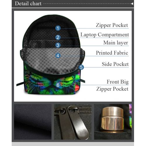  GIVE ME BAG Generic Chameleon 3D Print School Backpack for Teen Boys Mens Fashion Laptop Computer Backpack