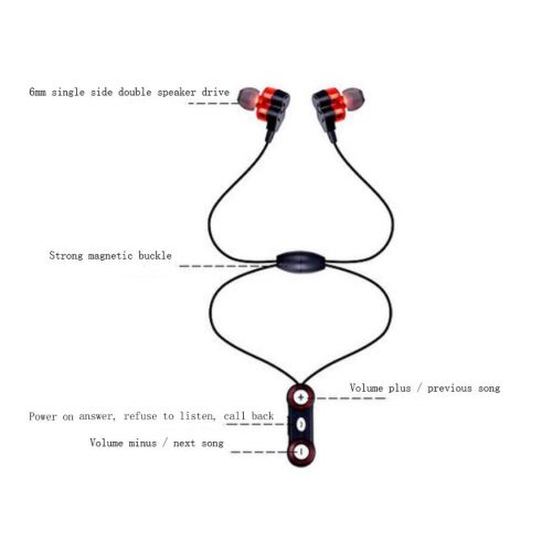  GJX Dual Speaker Stereo Bluetooth Headset, Necklace Sports Headphones, Hi-Fi Headset
