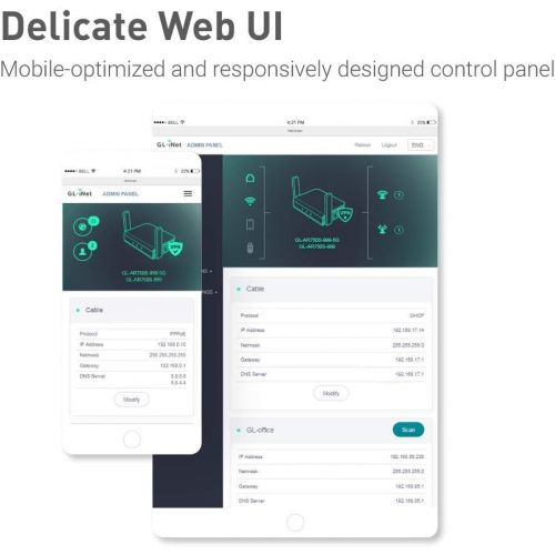  GL.iNet GL-AR750S-Ext Gigabit Travel AC Router (Slate), 300Mbps(2.4G)+433Mbps(5G) Wi-Fi, 128MB RAM, MicroSD Support, OpenWrtLEDE pre-Installed, Cloudflare DNS, Power Adapter and C
