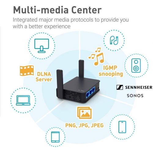  GL.iNet GL-AR750S-Ext Gigabit Travel AC Router (Slate), 300Mbps(2.4G)+433Mbps(5G) Wi-Fi, 128MB RAM, MicroSD Support, OpenWrtLEDE pre-Installed, Cloudflare DNS, Power Adapter and C