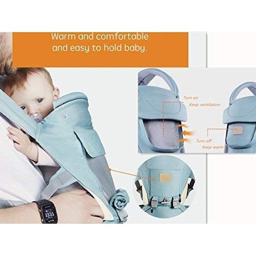  GLISOO Ergonomic 360°Baby Soft Carrier+Easy to Put On 6 Comfortable Positions+Breastfeeding Fits All Newborn+Toddler +HipSeat+ Air Mesh Breathable+All Seasons+Perfect for Hiking+Shopping+