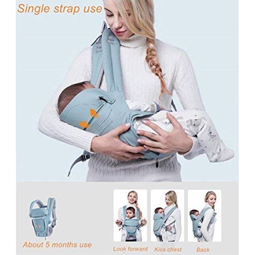  GLISOO Ergonomic 360° Baby Soft Carrier, Comfortable Adjustable Positions,Breastfeeding Fits All Newborn Toddler ,HipSeat Infant Child Carrier, All Seasons,Perfect for Hiking Shopping Tra