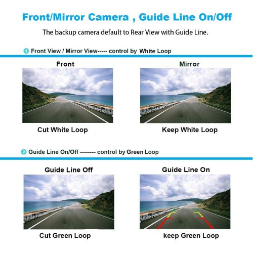  [아마존베스트]GLK Car Rear View Backup Camera License Plate Backup Camera with Wide View Angle 6 LED Night Vision Waterproof Front & Back up Camera, Guide Line On/Off