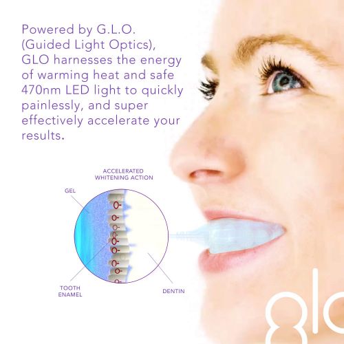  [아마존 핫딜] [아마존핫딜]GLO Science GLO Brilliant Complete Teeth Whitening System Kit With LED Light and Gentle Heat Accelerator for Pain-Free, Long Lasting Results