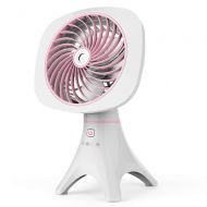 GLOBE AS Humidifying Fan USB Spray Mini Mute Lithium Battery Rechargeable Touch Screen Desktop Handheld Small Fan Room Air Circulator Fan (Color : Pink)