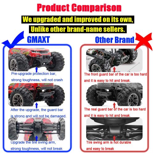  GMAXT Rc Cars for 9130 Remote Control Car,1/16 Scale 36km/h,2.4Ghz 4WD High Speed Off-Road Vehicles with 2 Rechargeable Batteries, Give The Child The Best Gift