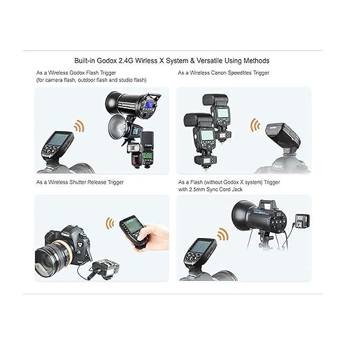  Godox Xpro-C TTL Wireless Flash Trigger for Canon 1/8000s HSS TTL-Convert-Manual Function Large Screen Slanted Design 5 Dedicated Group Buttons 11 Customizable Functions