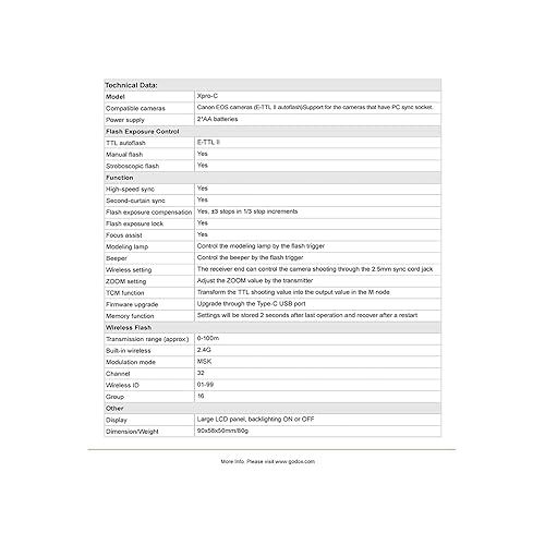  Godox Xpro-C TTL Wireless Flash Trigger for Canon 1/8000s HSS TTL-Convert-Manual Function Large Screen Slanted Design 5 Dedicated Group Buttons 11 Customizable Functions